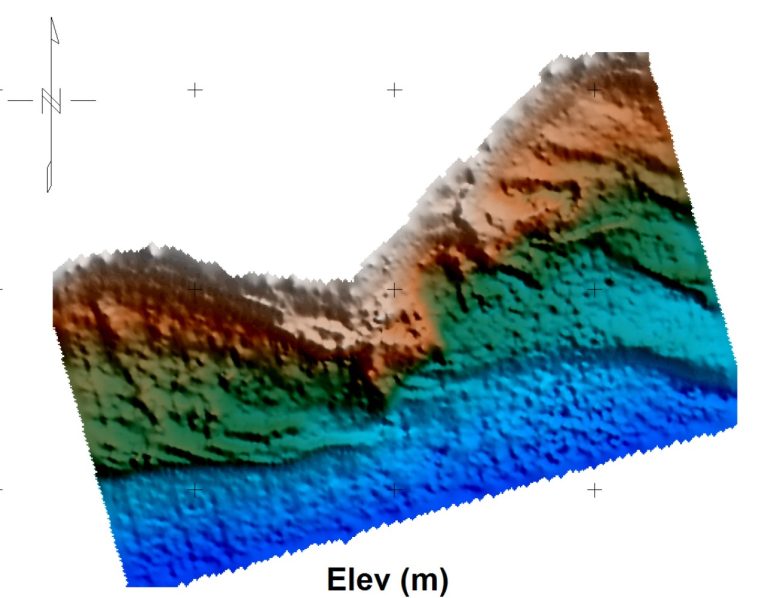 Bathymetry